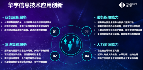 華宇簽約入駐北京經濟技術開發區國家信創園，共筑信息技術咨詢服務新篇章