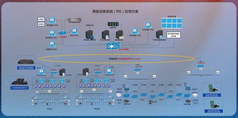 華飛科技閃耀中國智慧軌道交通大會，榮膺優秀解決方案獎